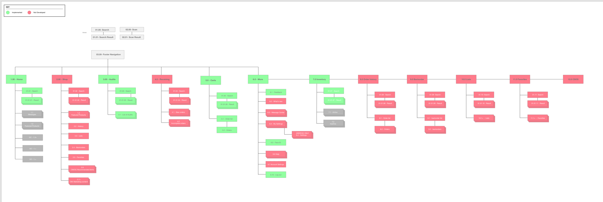 Screen Shot 2020-01-07 at 9.14.04 PM.png