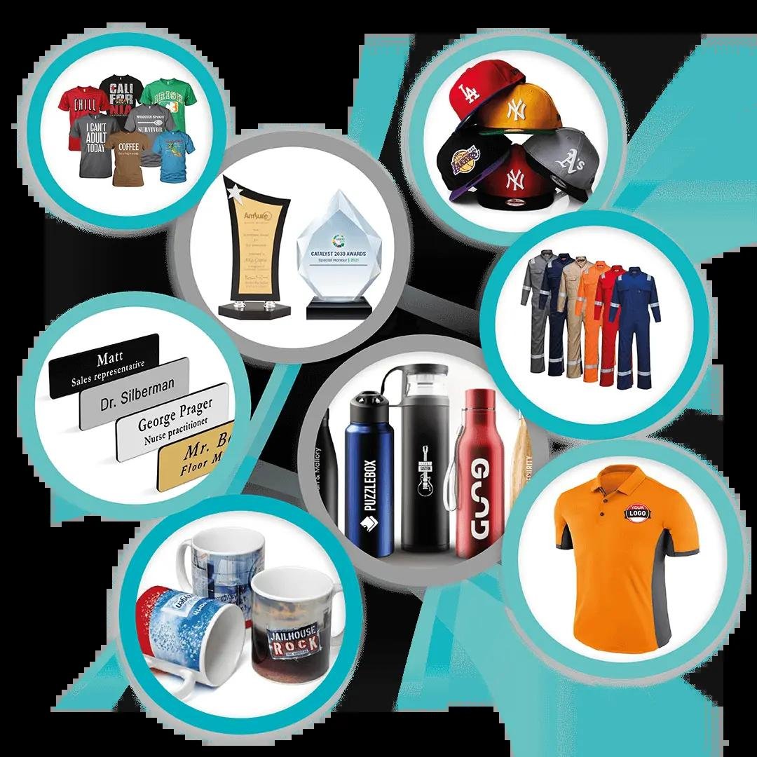 All types of printing