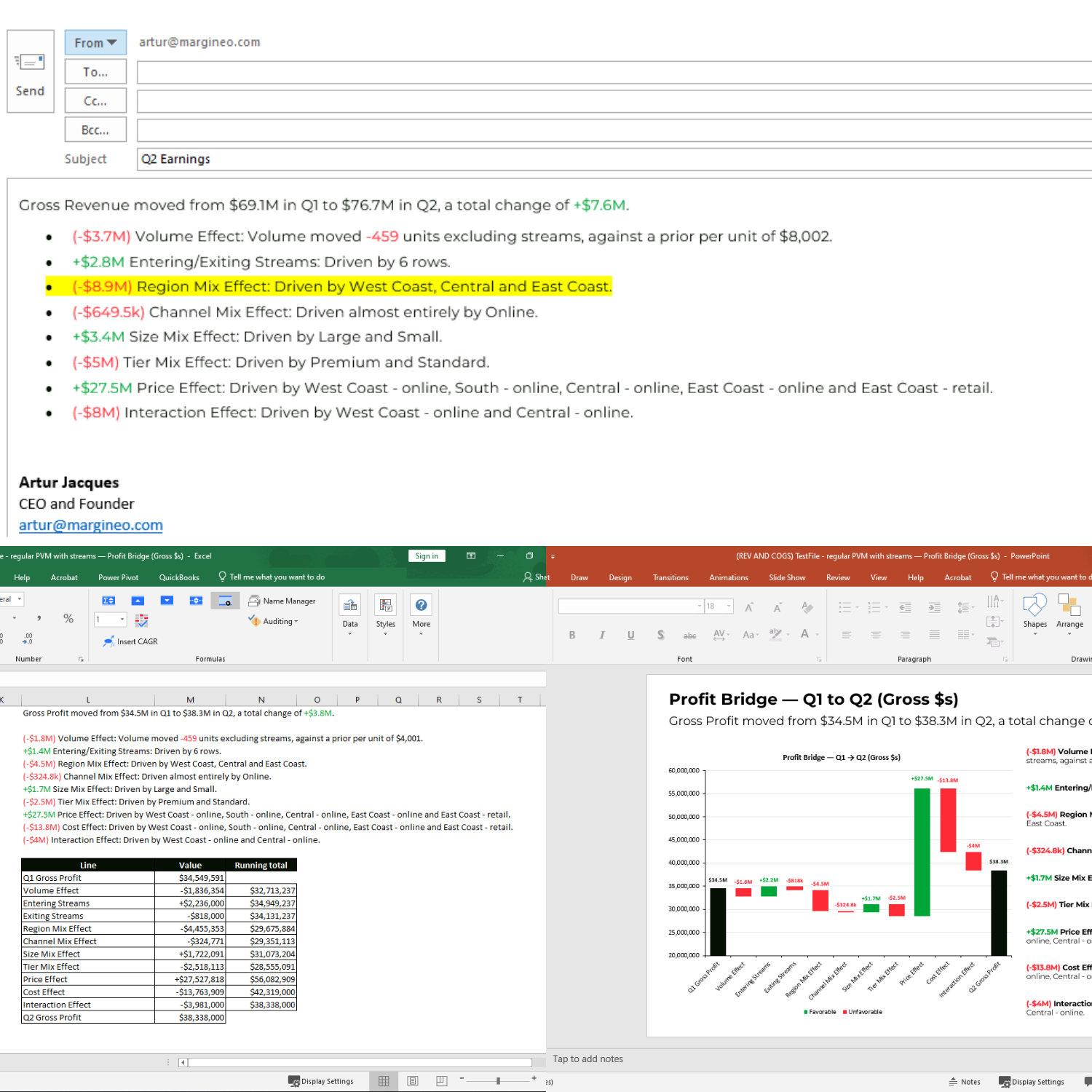 Sample generated outputs showing how Margineo drives accountability
