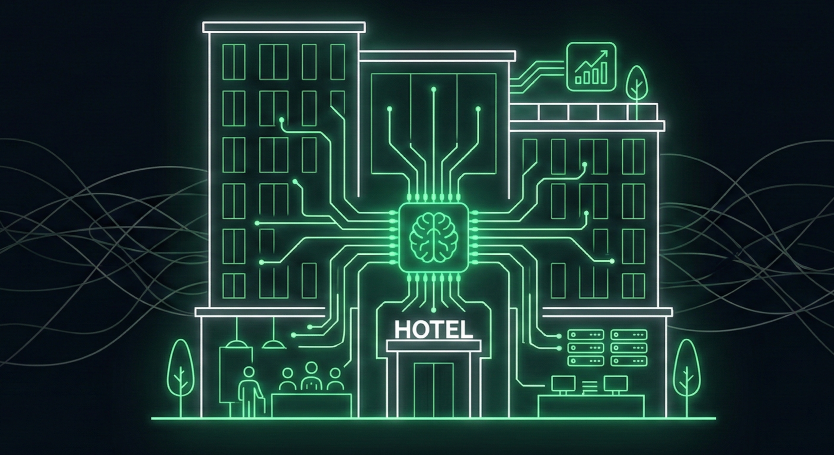 Why AI in Hospitality Needs Systems, Not Tools