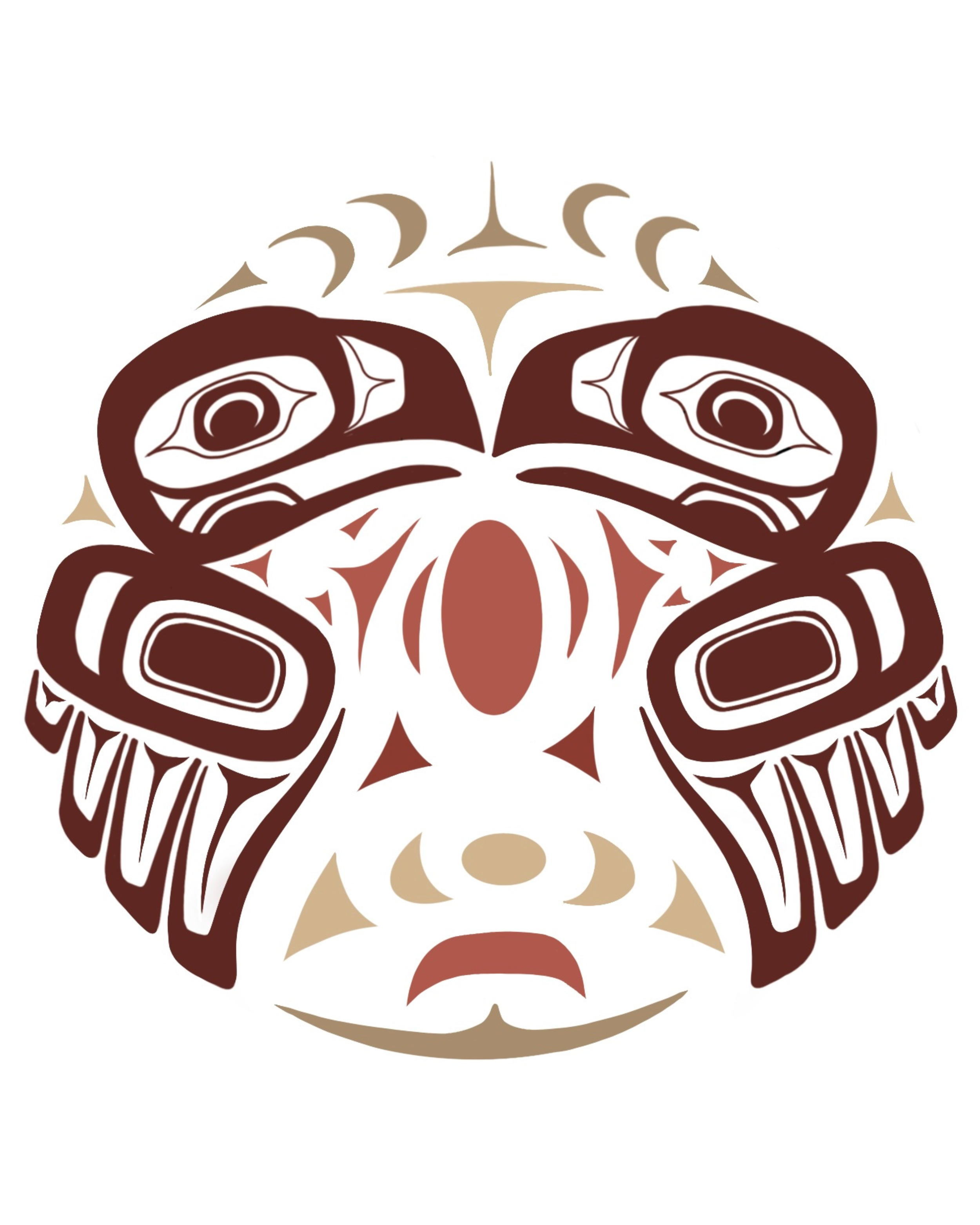 Guardians Of The Sky