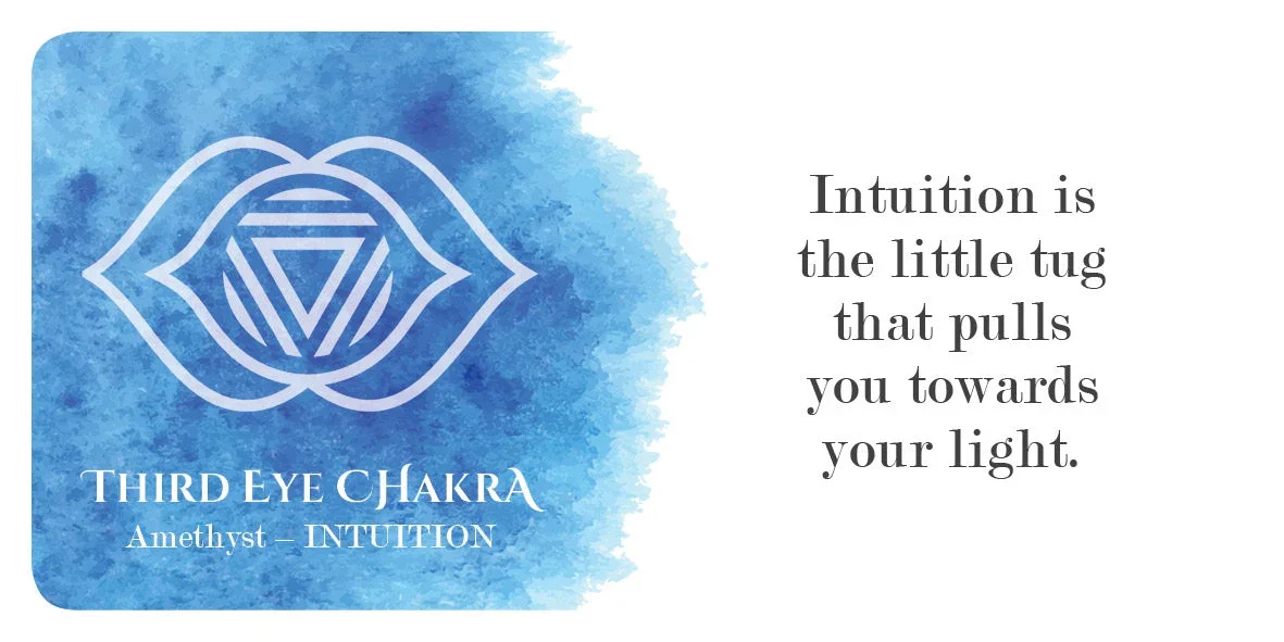 chakra3.webp