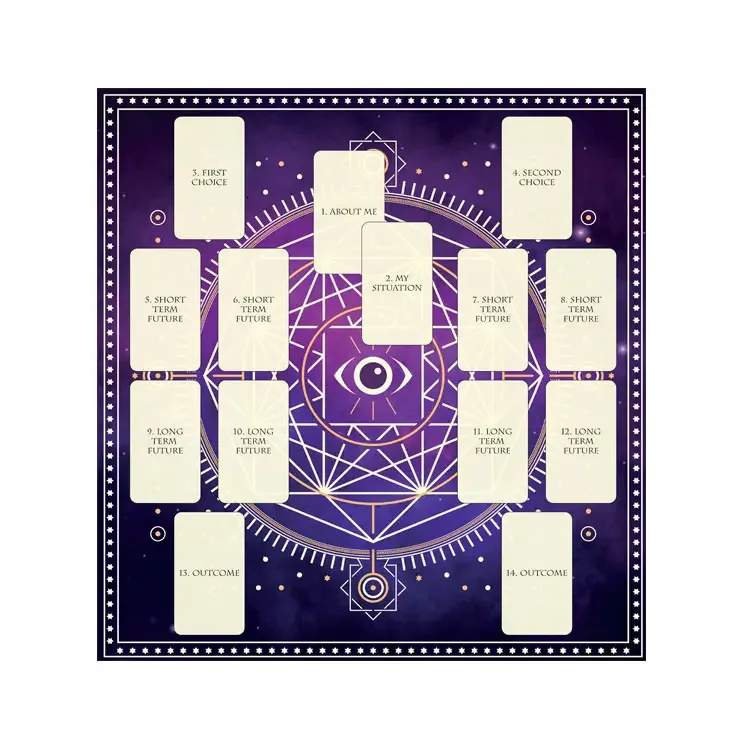 Tarot Spread Board