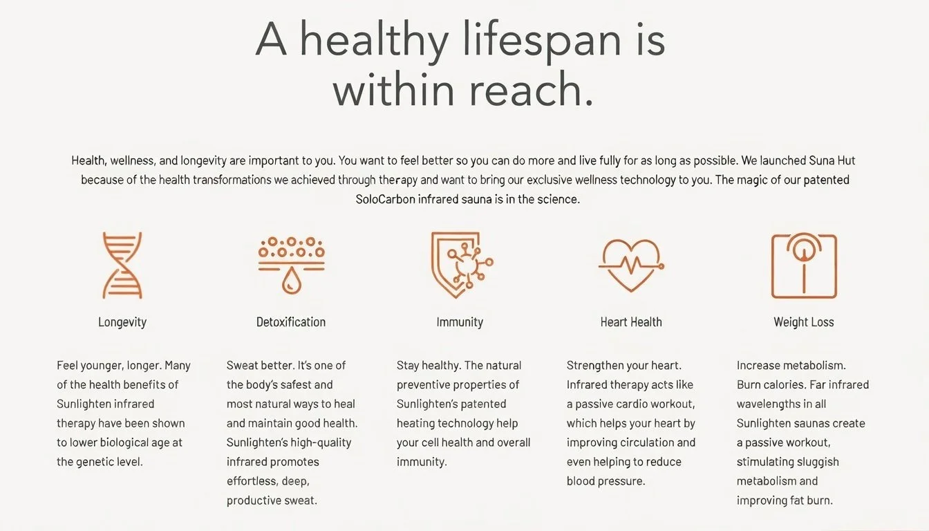 Sauna Therapy Reimagined