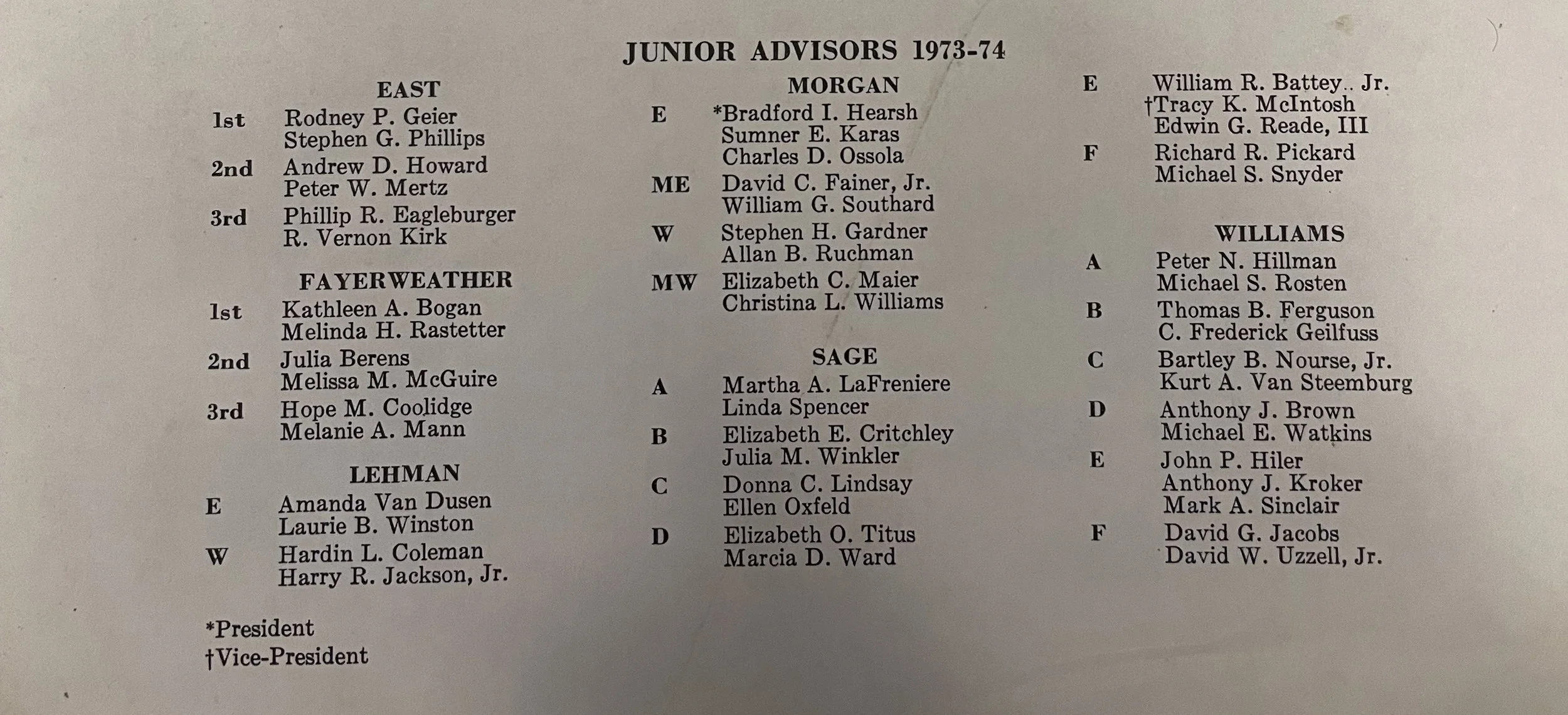 JA list by entry.jpg