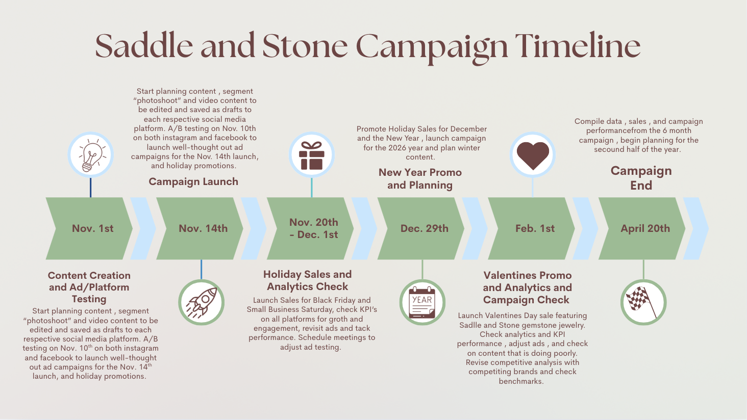 Screenshot 2026-01-18 at 8.54.48 PM.png