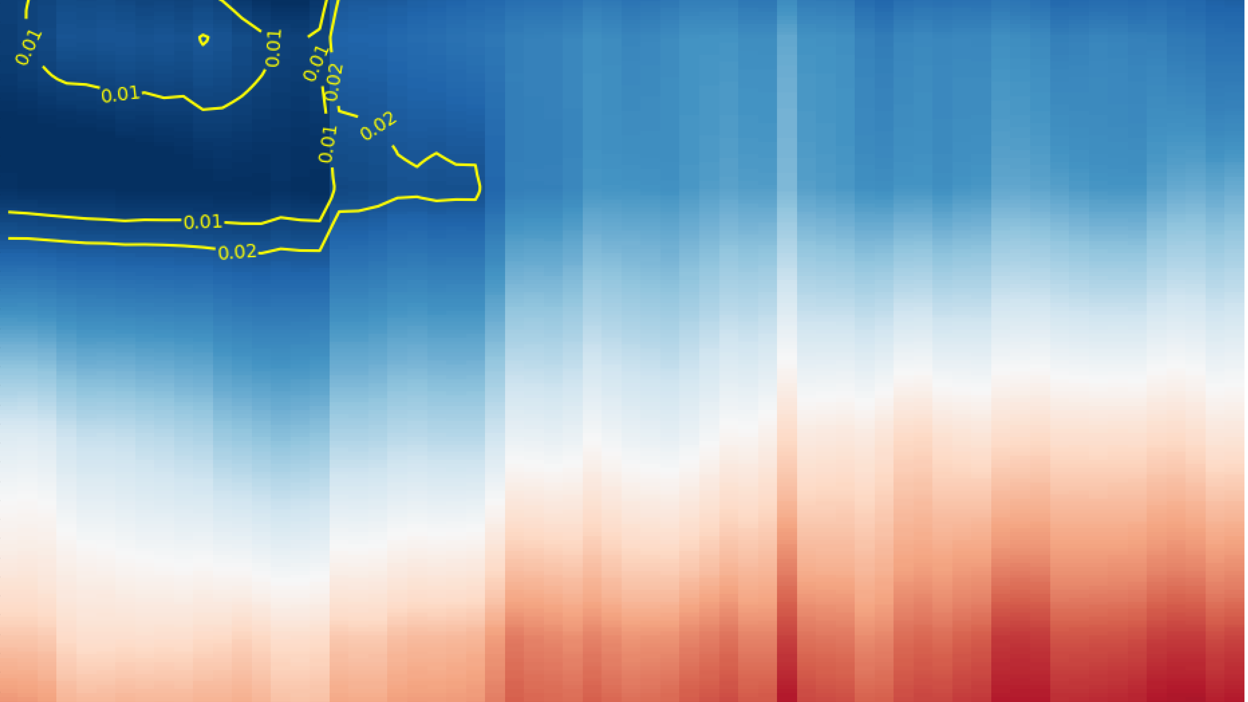 Featured in Mergermarket