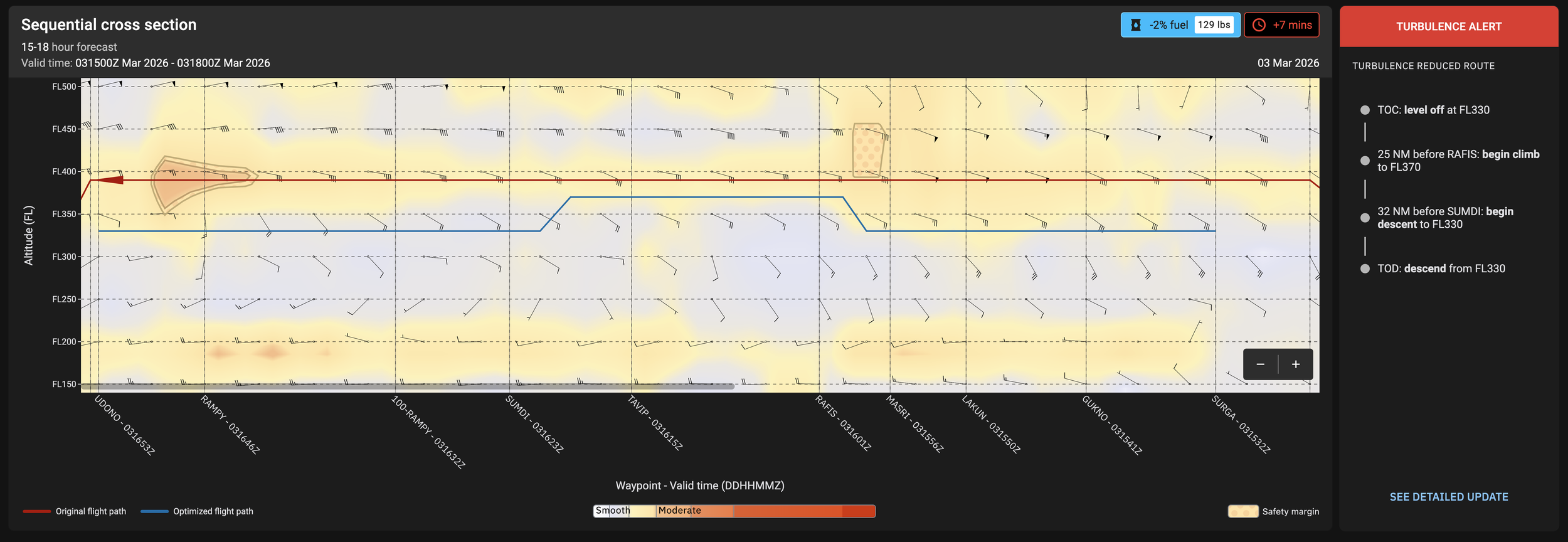 Released! Weave 3.0 is available