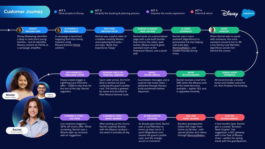 Screenshot 2026-01-12 at 2.22.48 PM.png