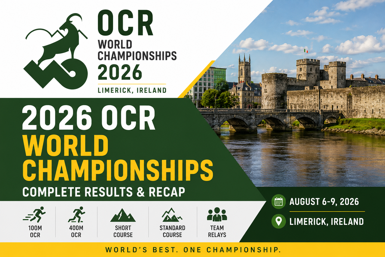 2026 OCR World Championships Results: Complete Guide to the World Championships in Limerick, Ireland