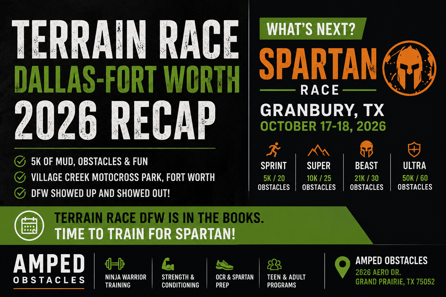 Terrain Race Dallas-Fort Worth 2026 Recap: DFW Conquered the Mud. Next Up, Spartan Race.