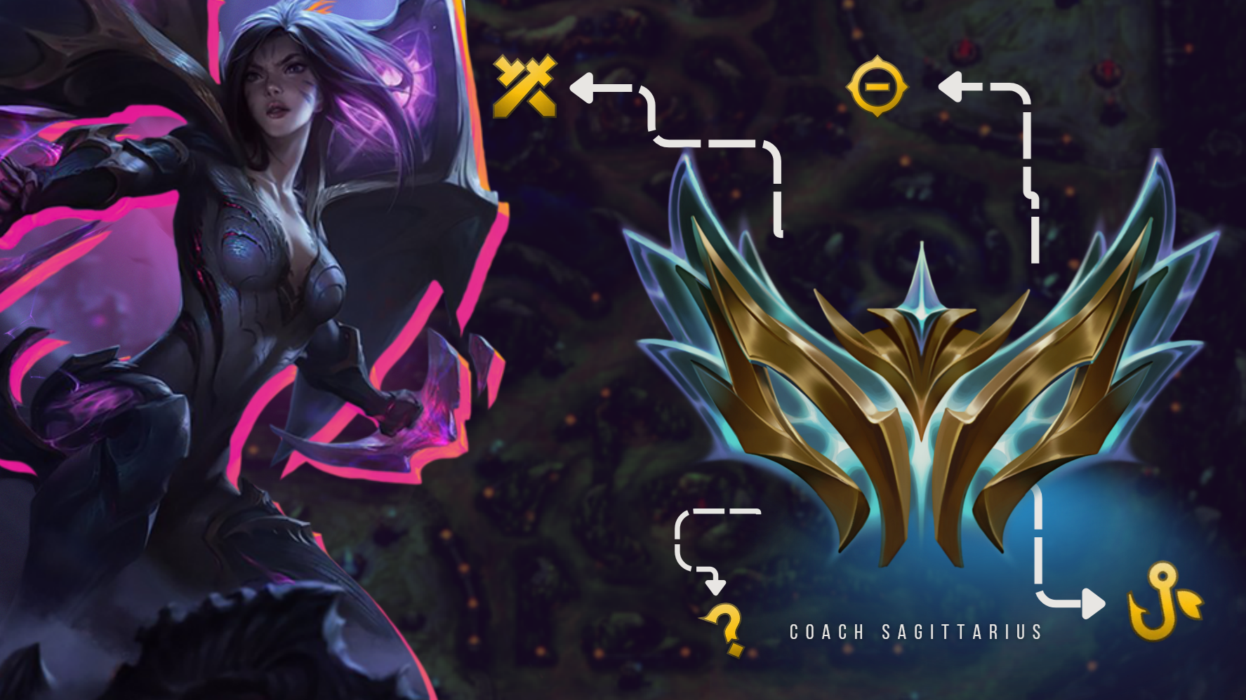 Kai'Sa and the Challenger icon with coaching graphs. The emblem is labeled 'Coach Sagittarius' with directional arrows and icons around it.