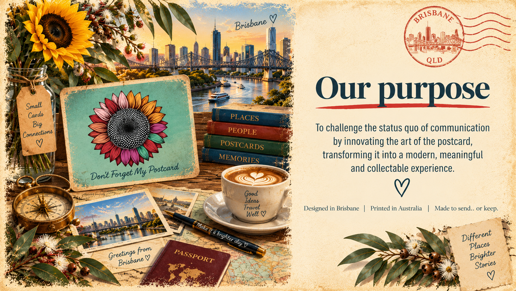 Vintage-style Brisbane collage featuring the Don’t Forget My Postcard® sunflower design, Brisbane River and Story Bridge, postcards, travel keepsakes and native flowers, representing DFMP’s purpose of creating meaningful, collectable connections