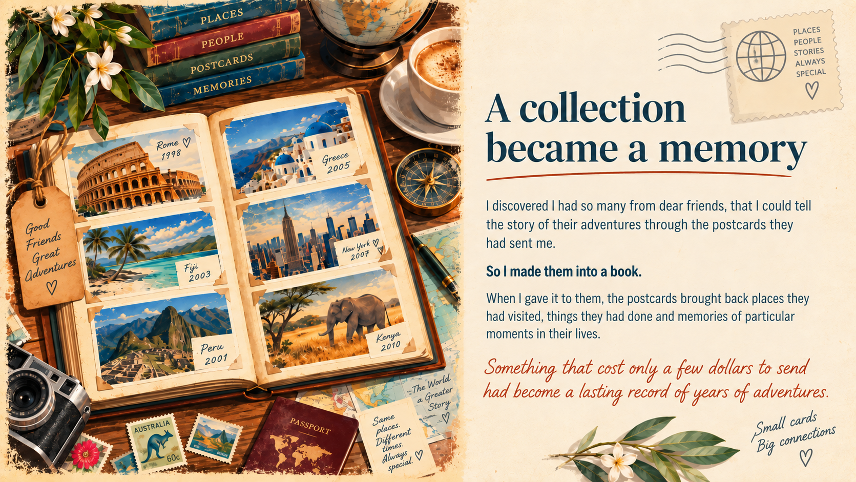 Vintage-style travel scrapbook filled with postcards from Rome, Greece, Fiji, New York, Peru and Kenya, illustrating how postcards collected from friends became a lasting record of their travels and memories