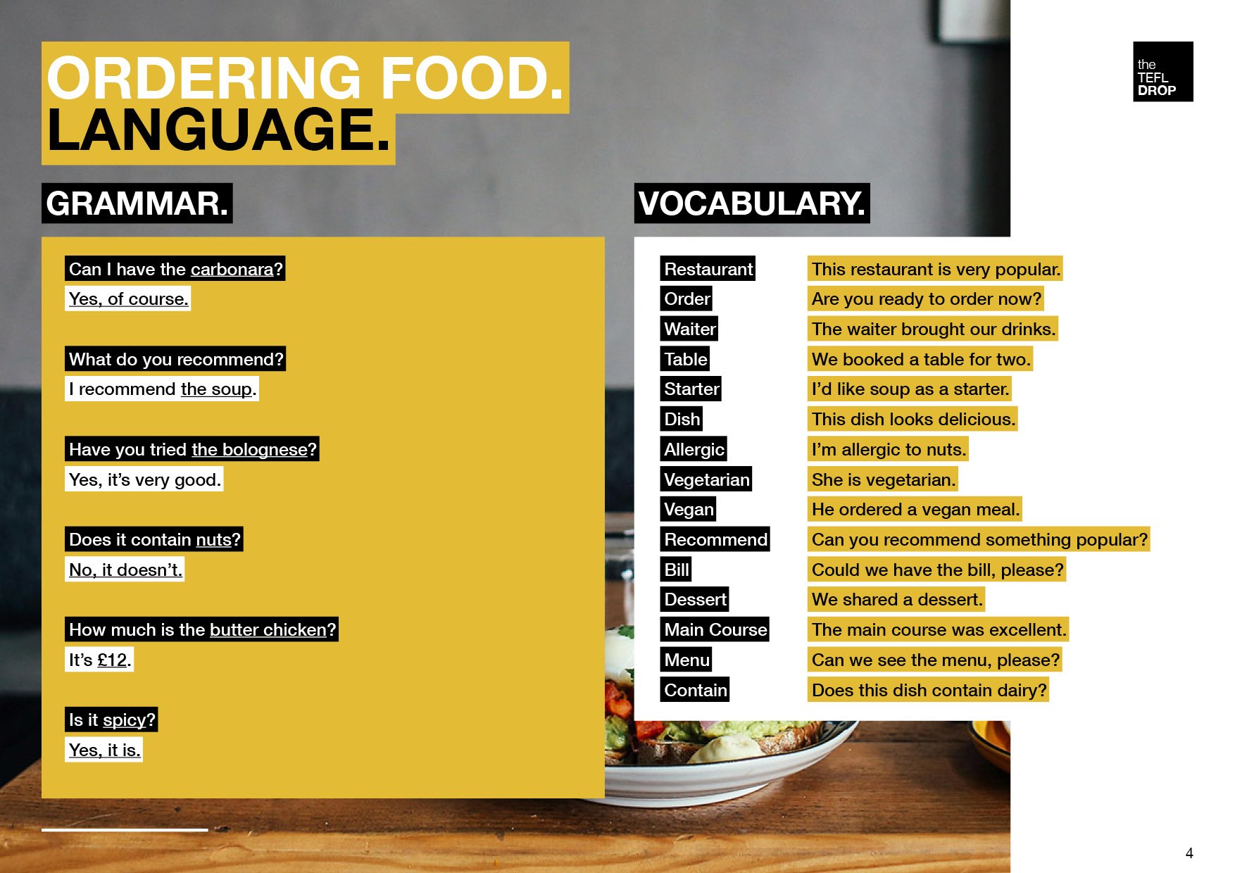 the TEFL Drop - 018 - Function - Ordering Food4.jpg