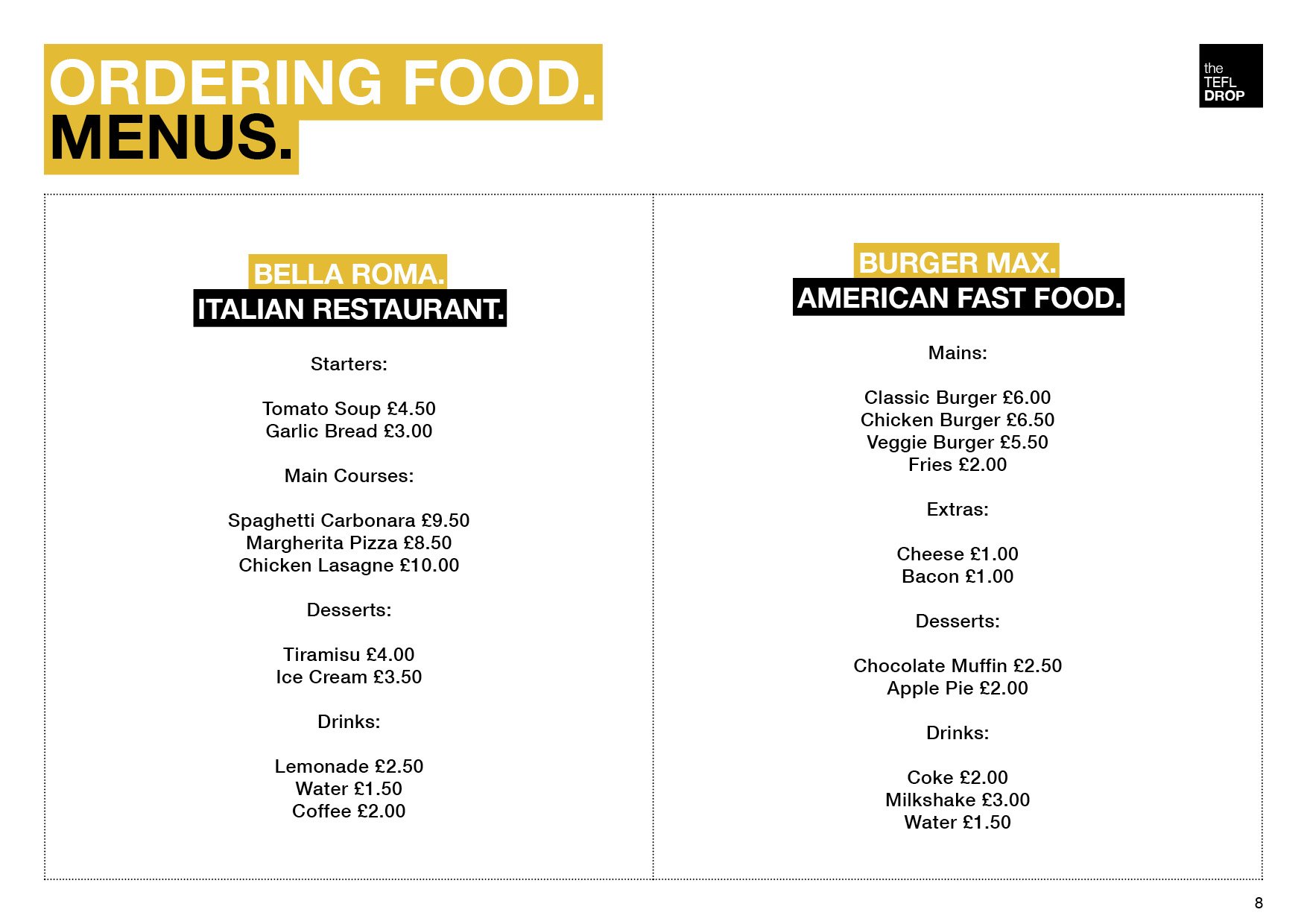 the TEFL Drop - 018 - Function - Ordering Food8.jpg