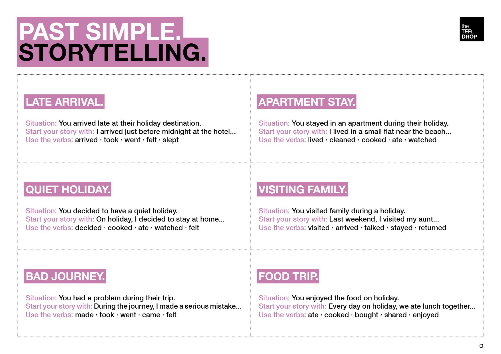 the TEFL Drop - 031 - Grammar - The Past Simple Tense10.jpg