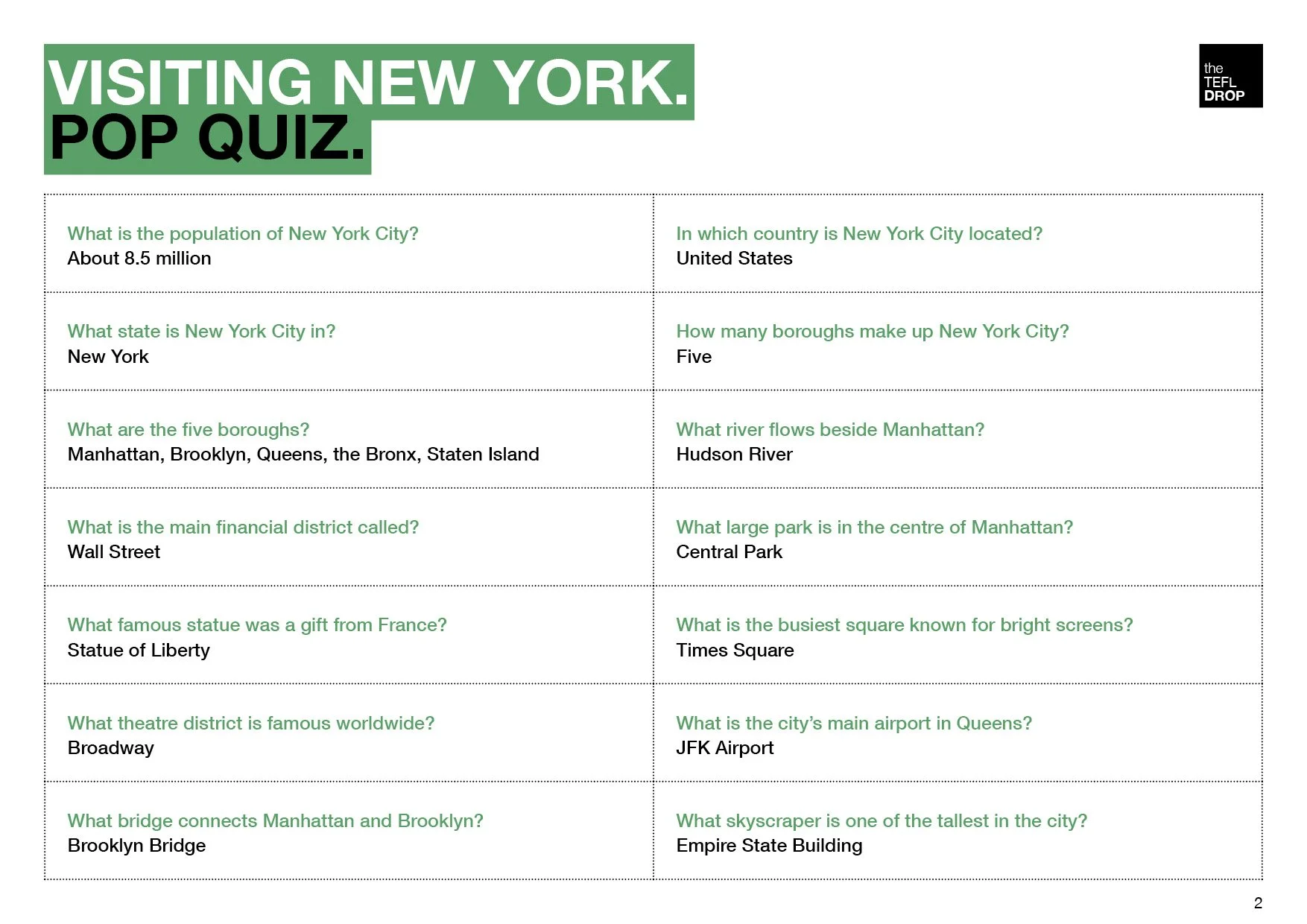 the TEFL Drop - 061 - Culture - New York2.jpg