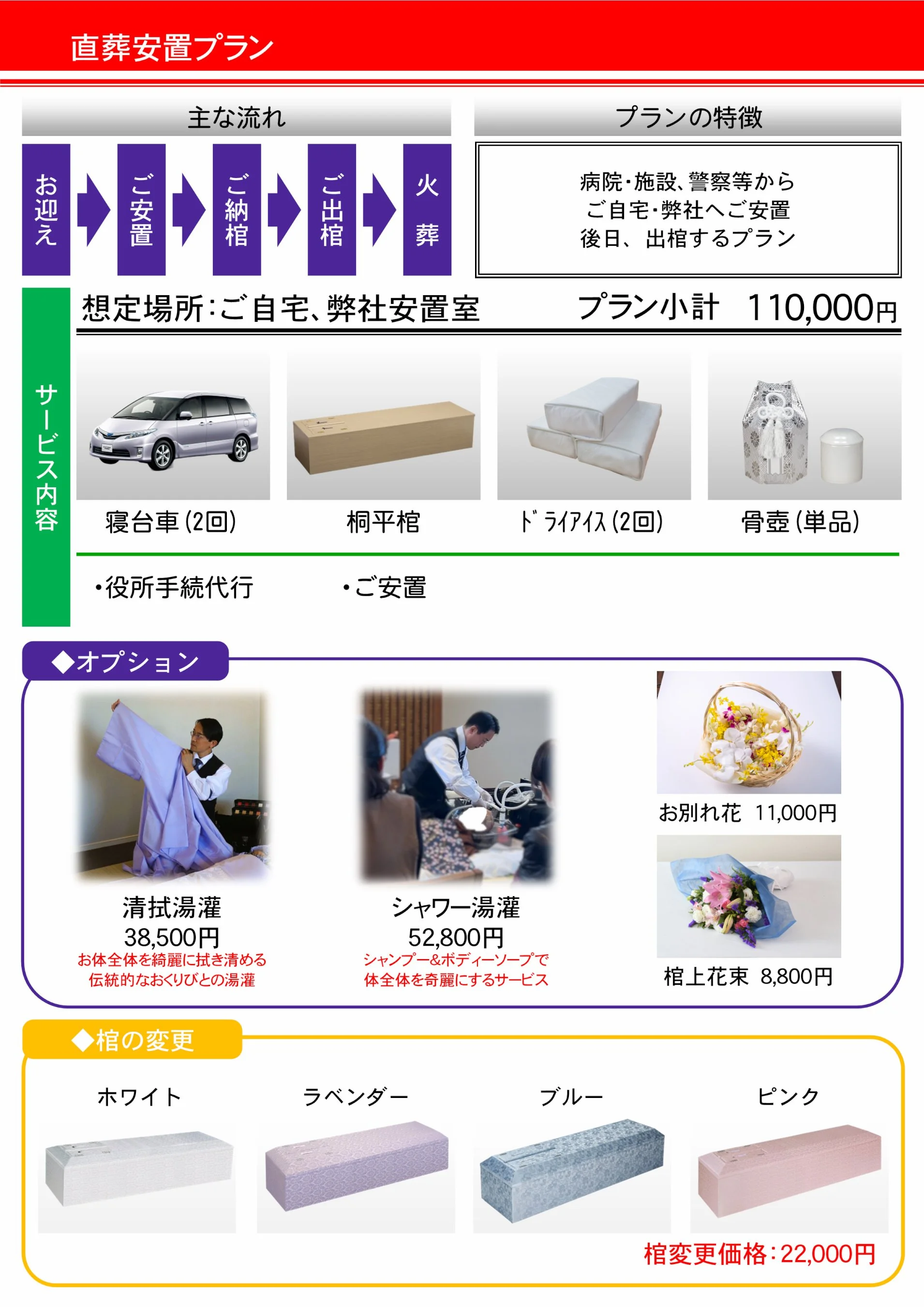 直葬安置プラン