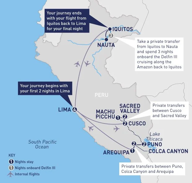 Map of a travel route in Peru showing flights and transfers between Lima, Machu Picchu, Cusco, Sacred Valley, Puno, Colca Canyon, Arequipa, Iquitos, and Nauta, with labels for nights stay and cruise details.