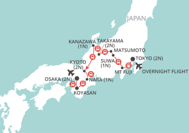 Map of Japan showing a travel route from Osaka to Kanazawa, Takayama, Matsumoto, Suwa, Tokyo, Mt. Fuji, and Koyasan, including transportation modes like buses and trains, with icons for flights between Osaka and Tokyo.