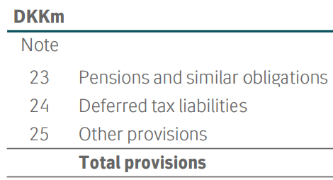 IFRS presentation practice differences: a European problem revealed and amplified by digital reporting