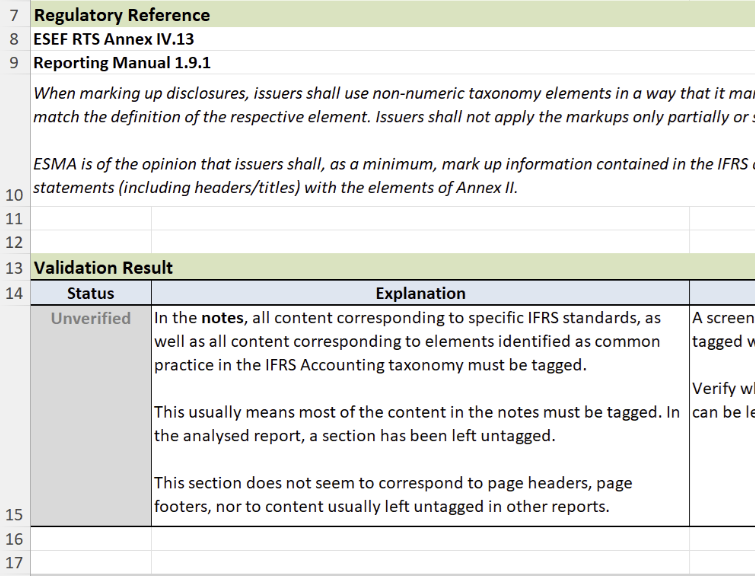 Ensuring complete block tagging in ESEF reports