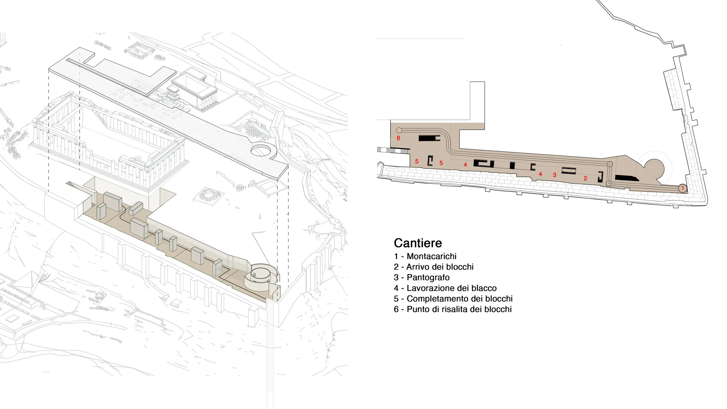 Museo_schema cantiere.jpg
