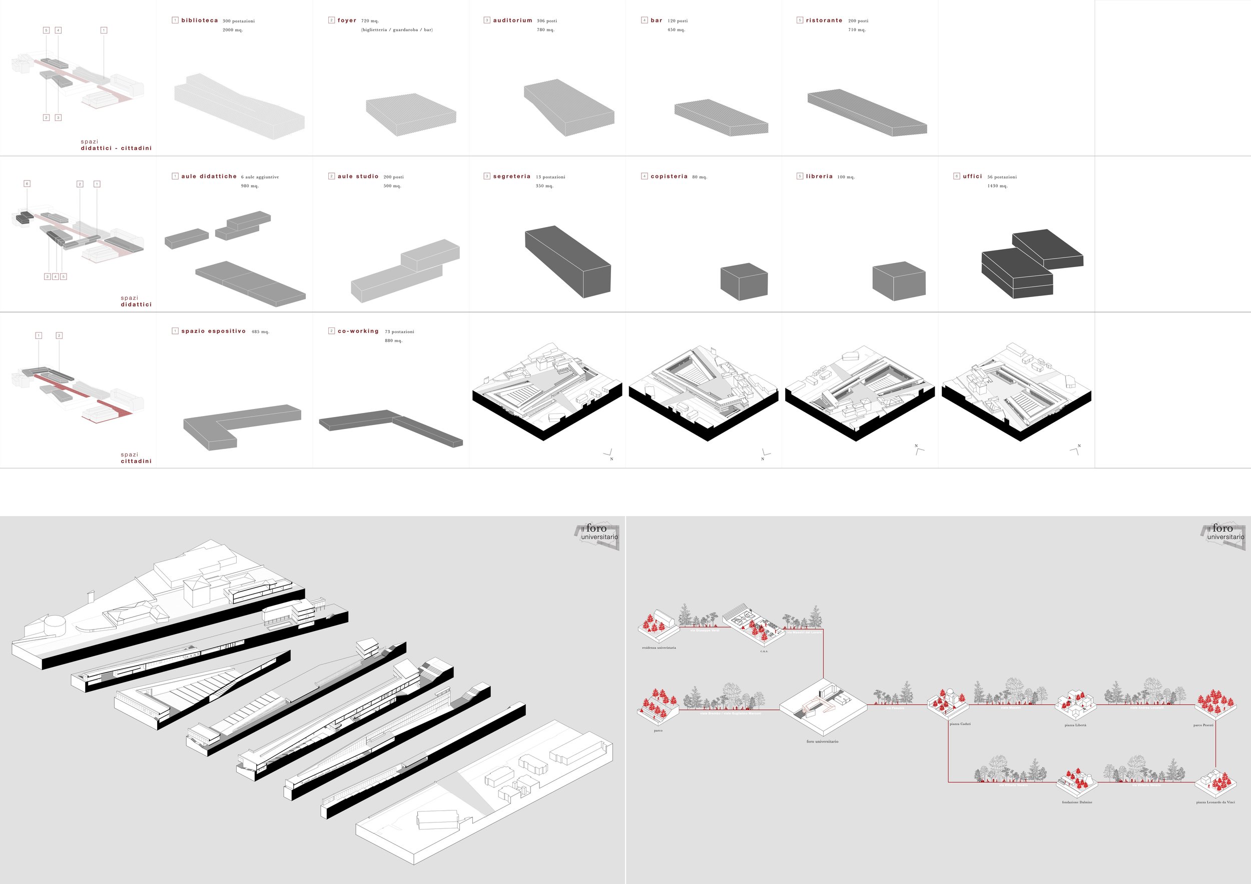 14. LAYOUT FUNZIONALE.jpg
