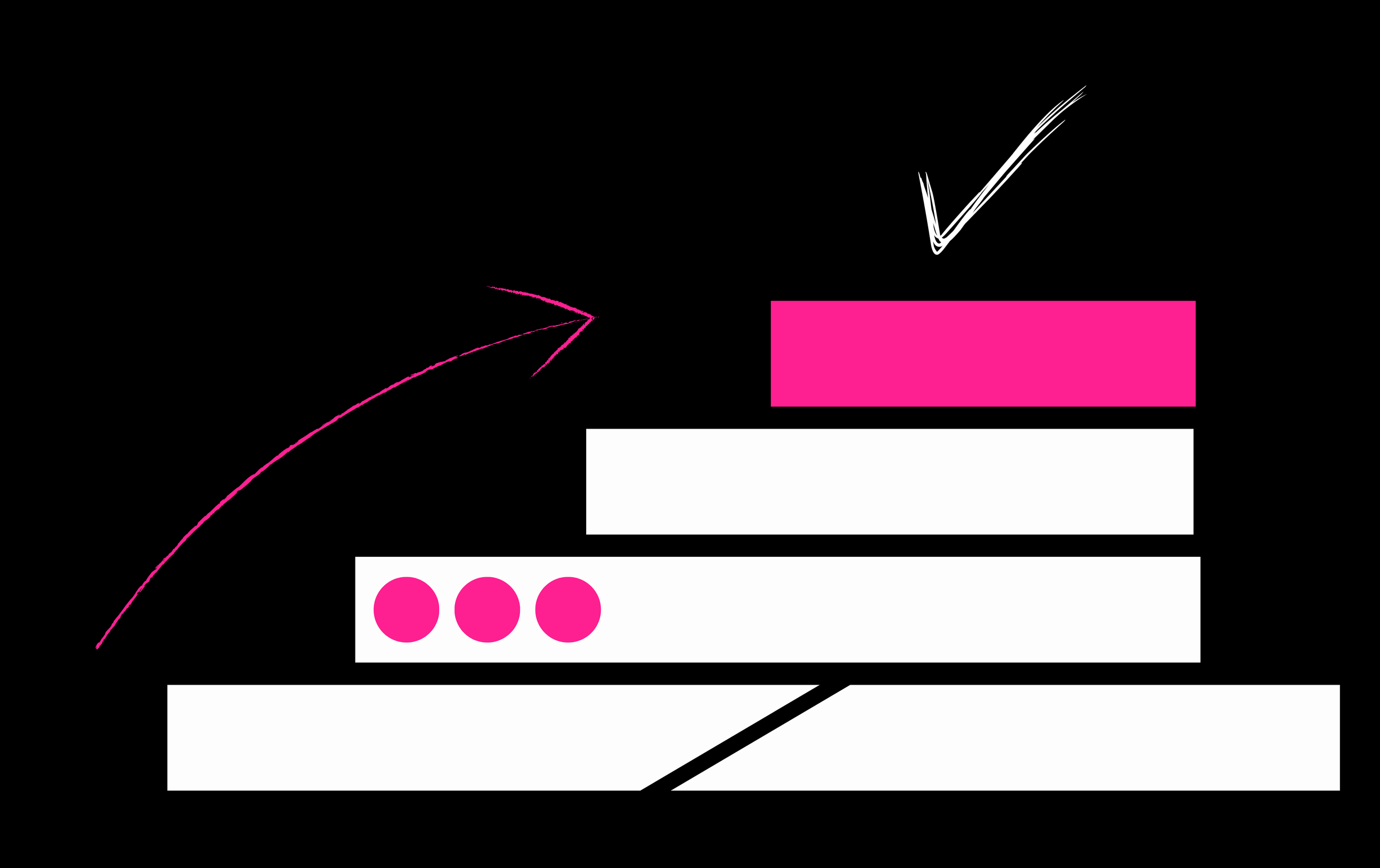 A step-by-step flowchart with five steps labeled A to E, showing pink and white blocks connected by arrows, with pink circles and handwritten annotations, on a black background.
