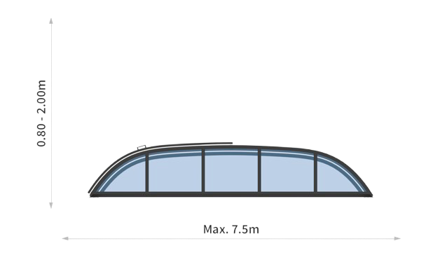 Comet medencefedés méretek