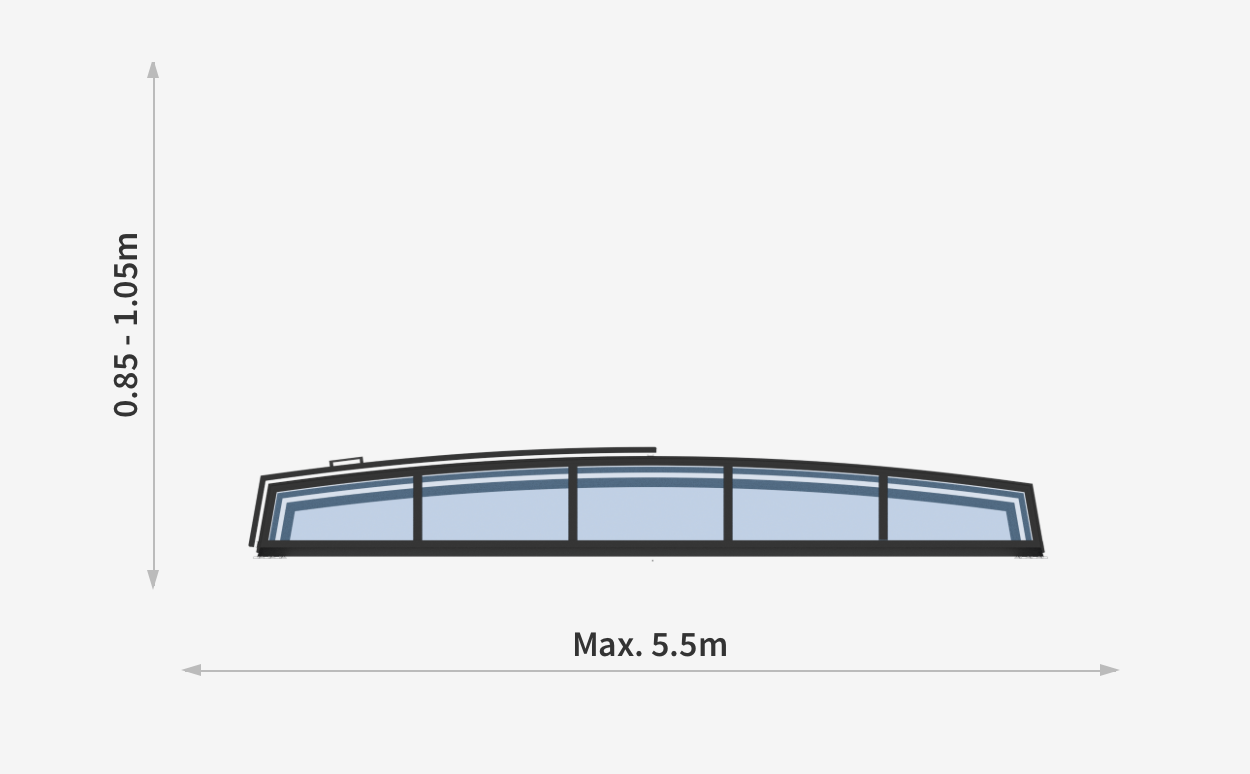 SKY medencefedés méretek