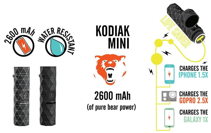 kodiak-mini-charge.jpeg
