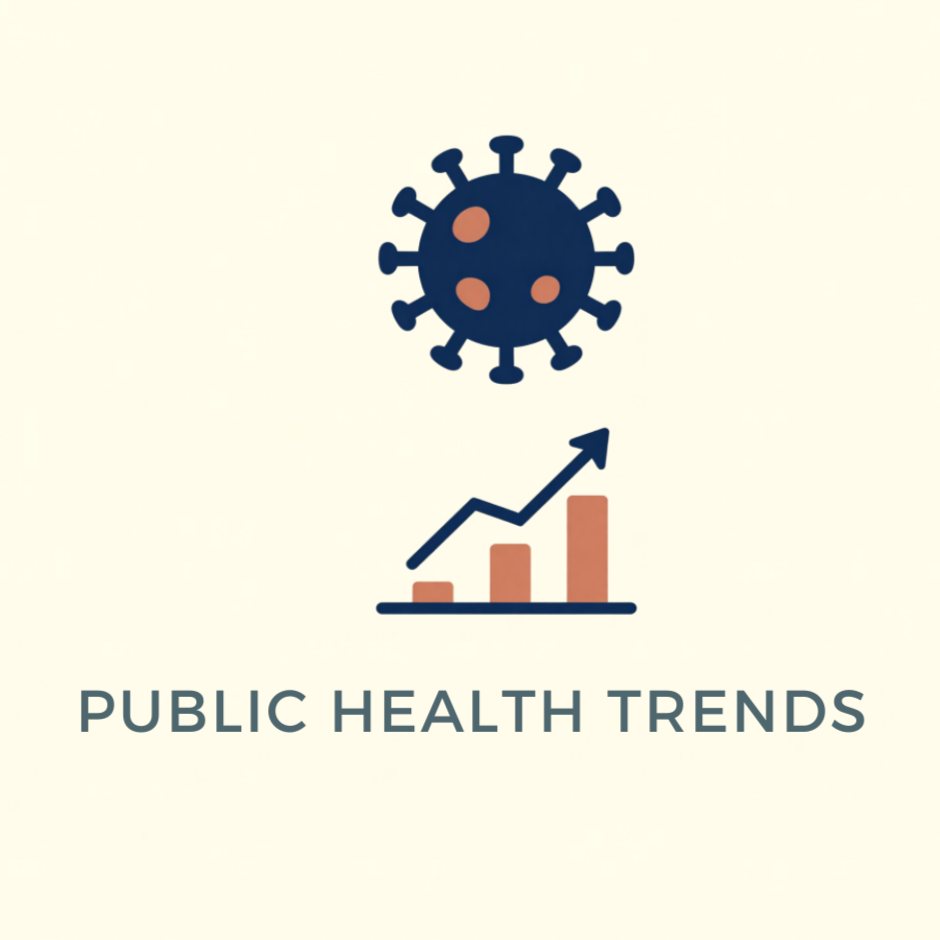 Growth of Medical Imaging Devices in India