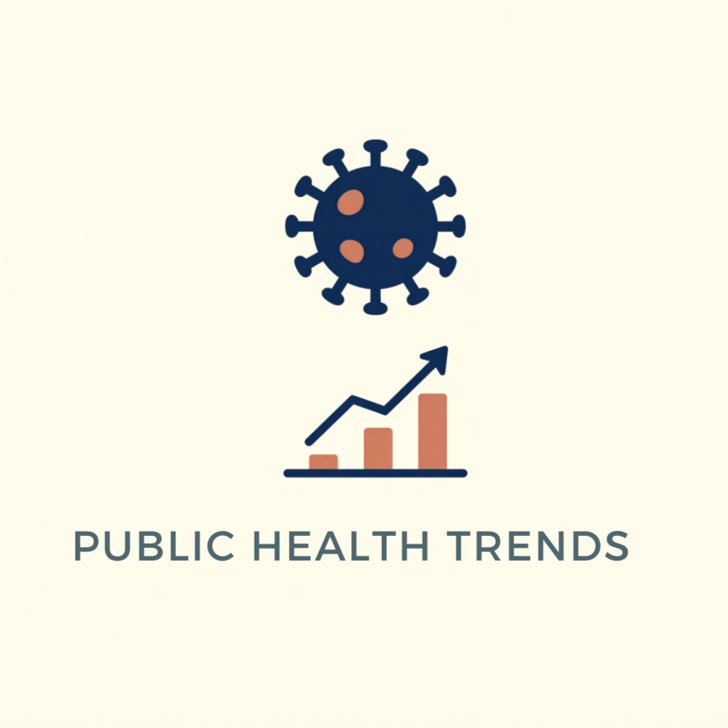 Growth of Medical imaging in india