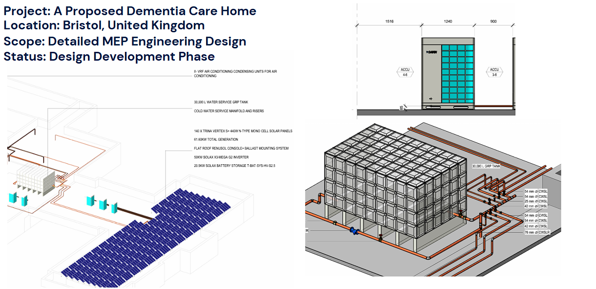 Architectural technical drawings and diagrams for a proposed dementia care home in Bristol, UK, showing plumbing, electrical, and solar panel systems, with detailed measurements and specifications.