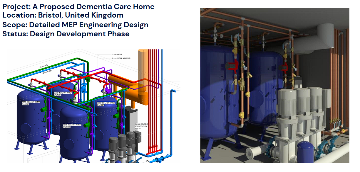 Diagram and 3D model of plumbing and HVAC system components in a proposed dementia care home project.