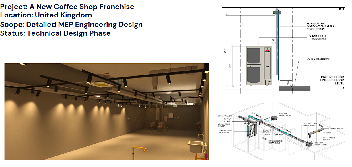 Design plans and a photograph of an empty indoor space with ceiling lighting fixtures, related to a coffee shop franchise project in the United Kingdom, involved in detailed MEP engineering design during the technical design phase.