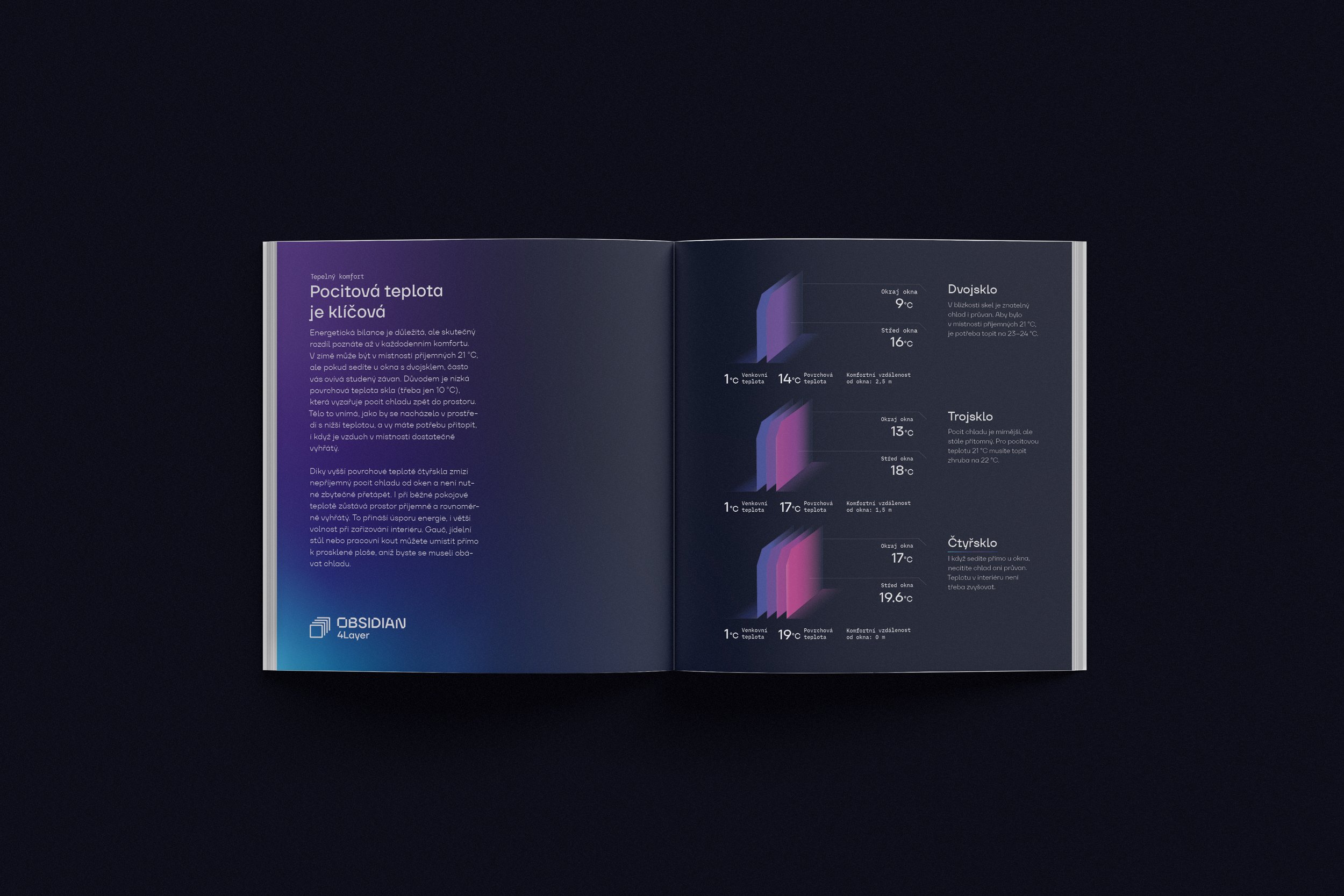 Obsidian_Milos_Fric_Graphic_designer_branding_katalog