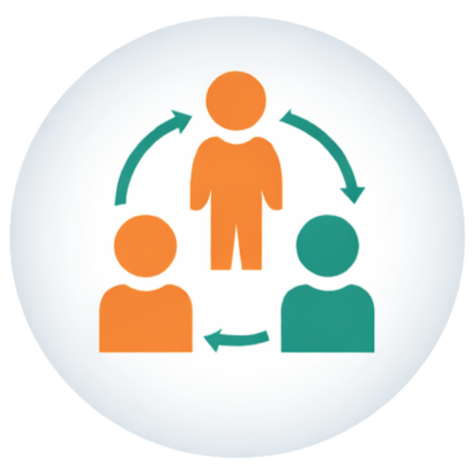 Icon showing three stylized human figures connected in a circular flow with arrows, representing a cycle or process of interaction.