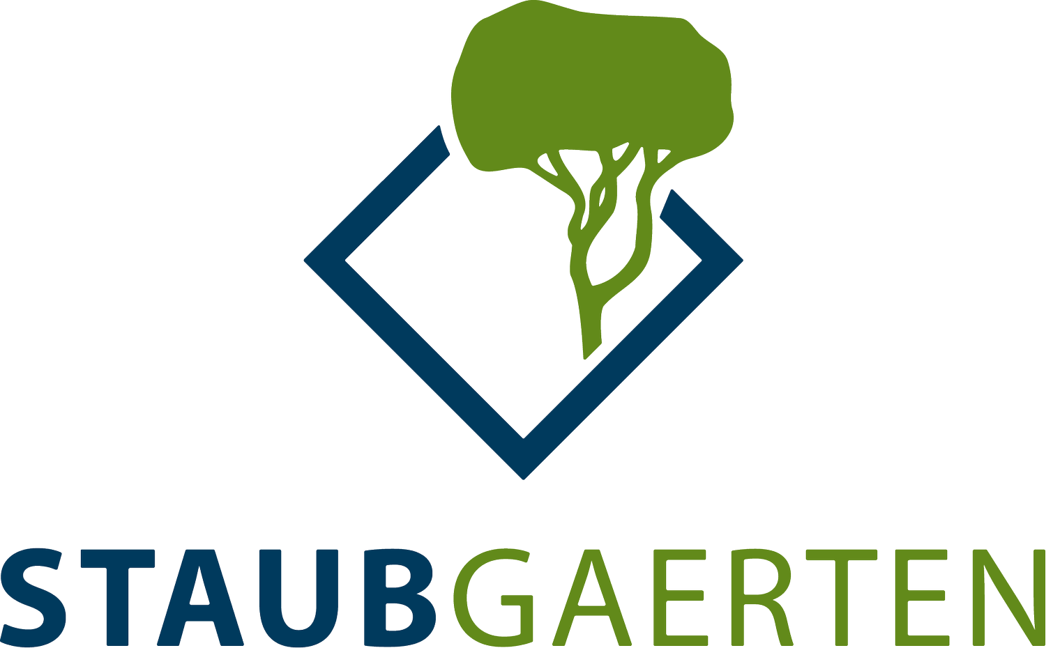 Staub Gärten Oberägeri