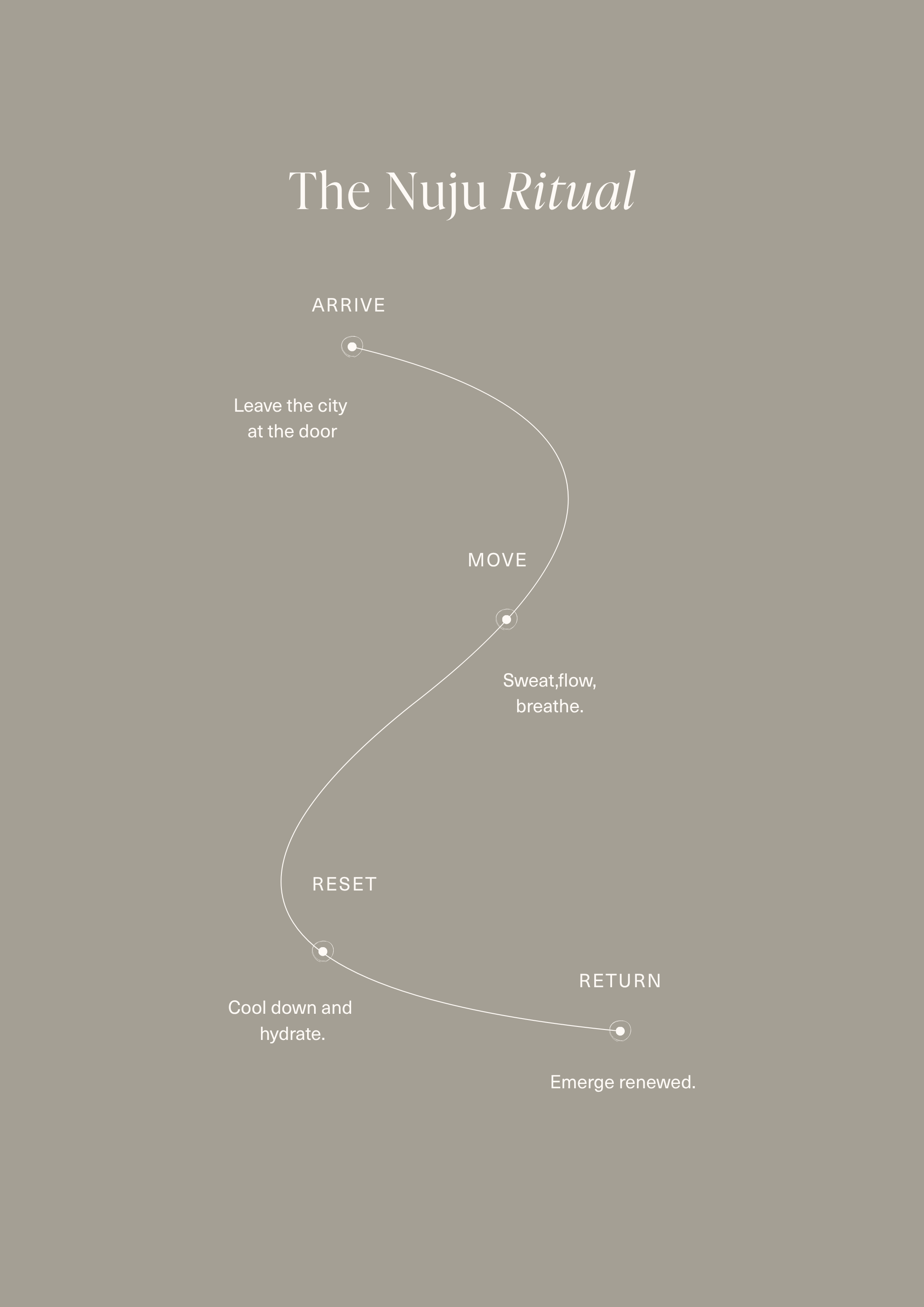 Weiß Grau Minimalist Elegant Zeitplan Ablauf Hochzeit Programm(2).png