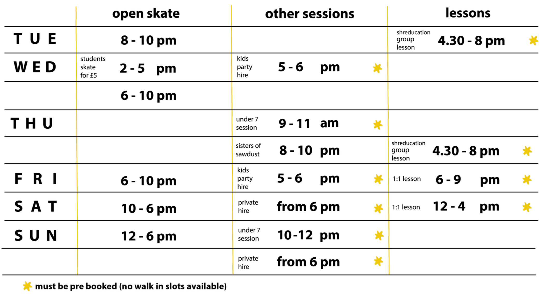 Illustration of a DNA double helix with yellow lines and a series of yellow asterisks representing genetic markers or features.