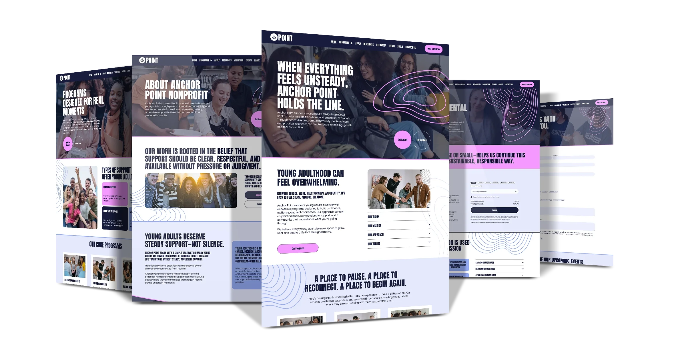 Anchor Point Full Squarespace Template (20 Pages)