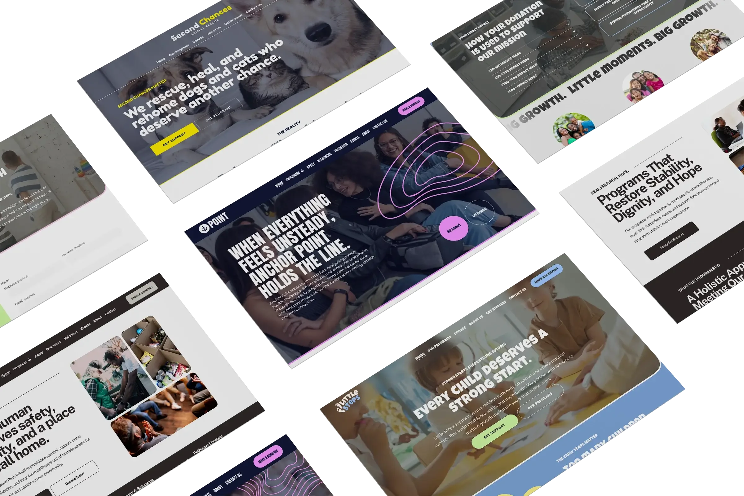 What Should a Nonprofit Website Include? (Donor BASED Guide)