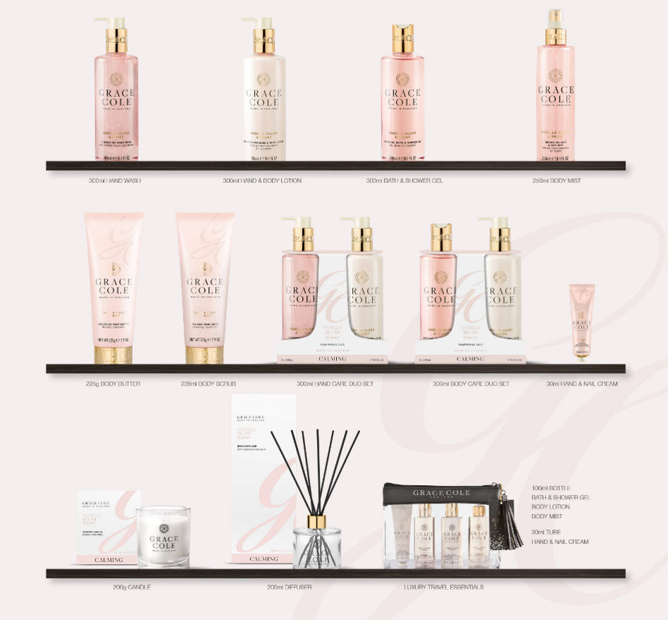 Display of Grace Cole personal care products including hand wash, body lotion, body shower gel, body mist, body butter, body scrub, hand care duo set, hand & nail cream, candle, diffuser, and travel essentials assortment. All items have pink, white, or clear packaging with gold accents.