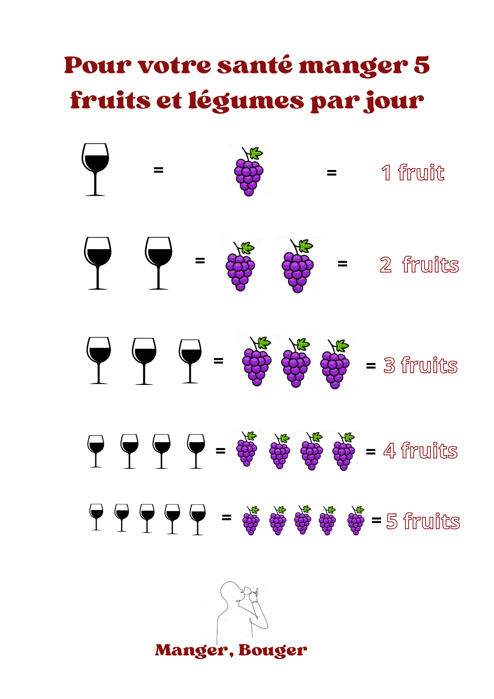 Pour votre santé manger 5 fruits et légumes par jour..png