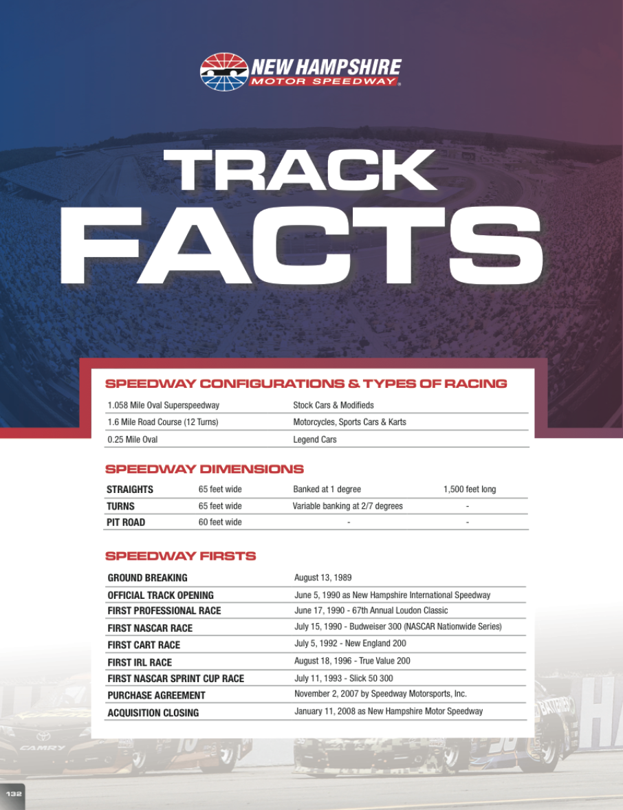 NHMS track facts infographic
