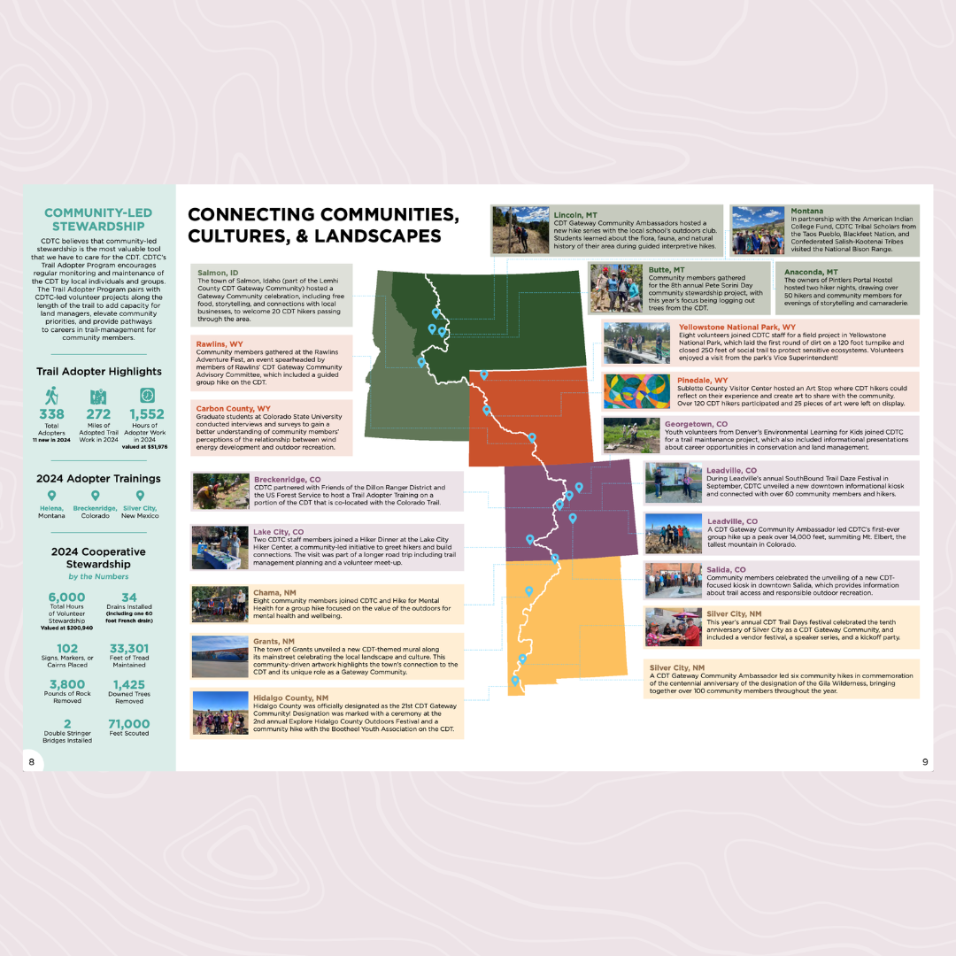 CDTC Infographic design