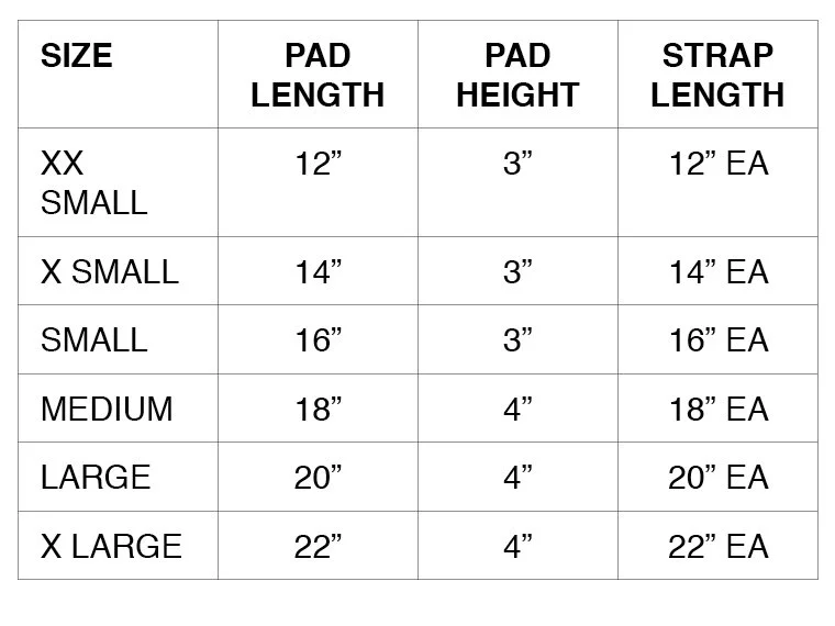 Table showing sizes and dimensions for pads and straps, including size options, pad length, pad height, and strap length in inches.